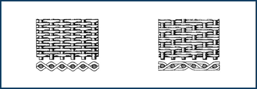 dutch woven wire cloth