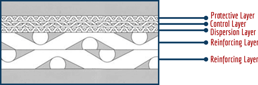 plain weave sintered square woven wire mesh